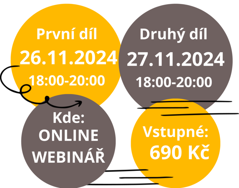 Obrázek informující o dvou částech webináře 'Efektivní vzdělávání a práce s žáky s LMP a problémovým chováním.' První část se koná 26.11.2024 a druhá část 27.11.2024, vždy od 18:00 do 20:00. Cena za obě části je 690 Kč. Webinář probíhá online.